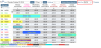 Room Chart example showing price of a selected rate plan for each room on the 7 days shown in the chart, NEW look for Skyware